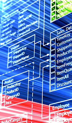 Callsys® Custom Development