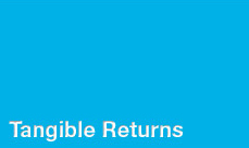 Tangible Returns